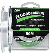 Amazon | ワタチャンプ(WATACHAMP) ドロップショット(Drop Shot